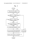 NETWORK BANDWIDTH DISTRIBUTION DEVICE AND METHOD THEREOF diagram and image