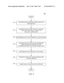 DUPLICATE IP ADDRESS DETECTION BY A DHCP RELAY AGENT diagram and image