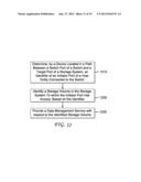 SYSTEMS, APPARATUS, AND METHODS FOR IDENTIFYING STORED DATA THAT MAY BE     ACCESSED BY A HOST ENTITY AND PROVIDING DATA MANAGEMENT SERVICES diagram and image