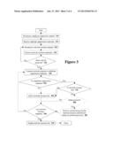 METHOD AND ARRANGEMENT FOR SUPPRESSING DUPLICATE NETWORK RESOURCES diagram and image