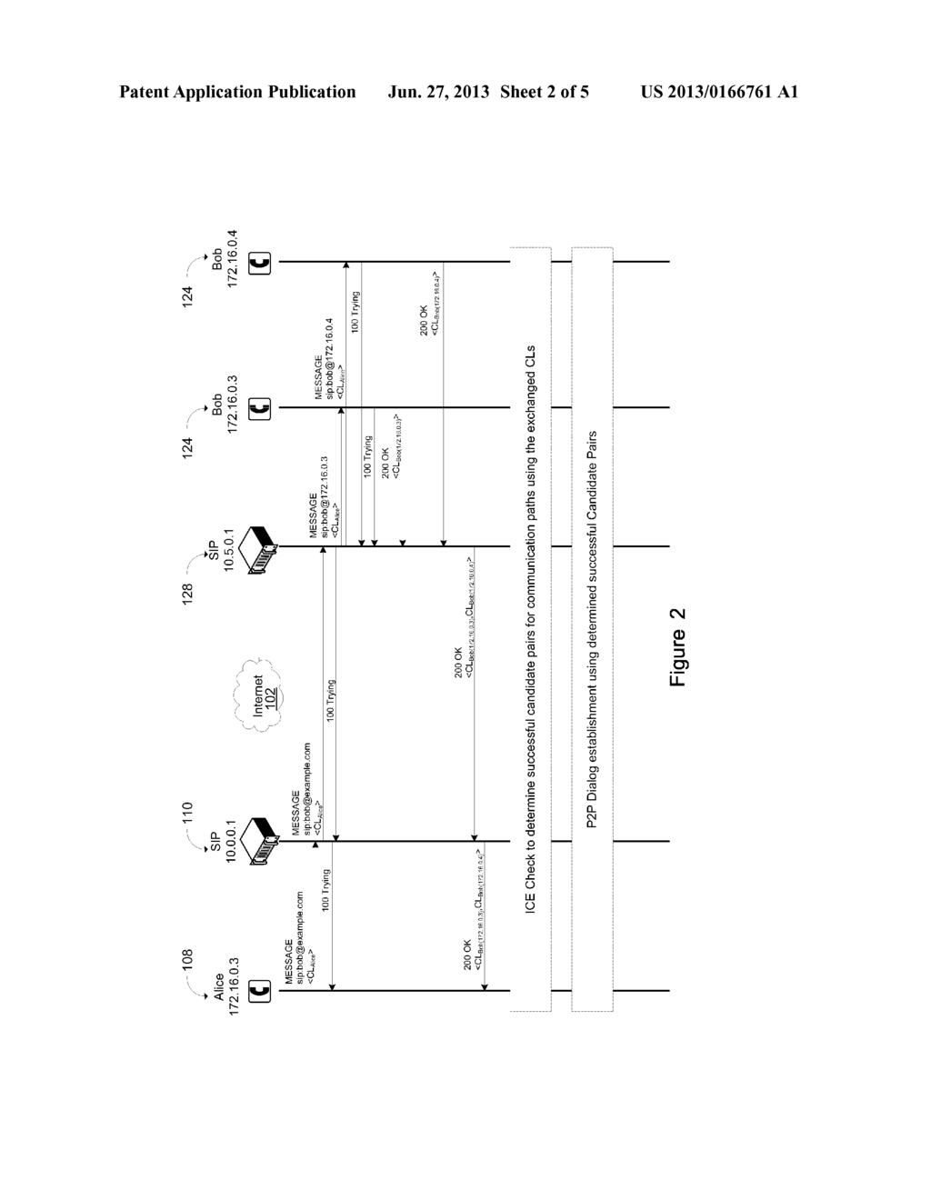 Dialog Establishment Over A Peer-To-Peer Architecture - diagram, schematic, and image 03