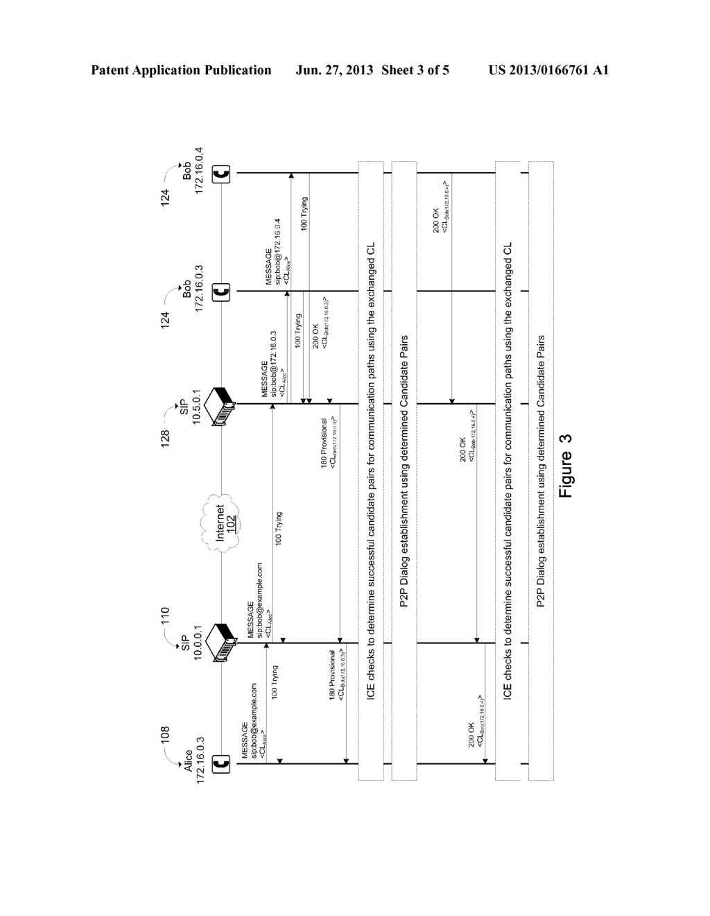 Dialog Establishment Over A Peer-To-Peer Architecture - diagram, schematic, and image 04