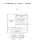 In-Vehicle Data Relay Device and Vehicle Control System diagram and image