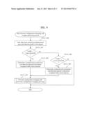 In-Vehicle Data Relay Device and Vehicle Control System diagram and image