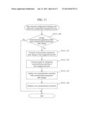 In-Vehicle Data Relay Device and Vehicle Control System diagram and image