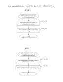 In-Vehicle Data Relay Device and Vehicle Control System diagram and image