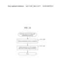 In-Vehicle Data Relay Device and Vehicle Control System diagram and image