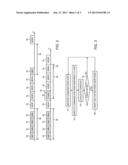 Half-duplex SATA link with Controlled Idle Gap Insertion diagram and image