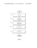 Fast Block Device and Methodology diagram and image