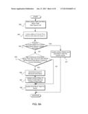 Fast Block Device and Methodology diagram and image