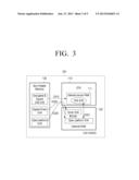 ELECTRONIC APPARATUS WITH A SAFE CONDITIONAL ACCESS SYSTEM (CAS) AND     CONTROL METHOD THEREOF diagram and image