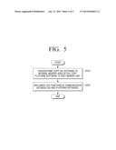 ELECTRONIC APPARATUS WITH A SAFE CONDITIONAL ACCESS SYSTEM (CAS) AND     CONTROL METHOD THEREOF diagram and image