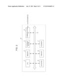 ARITHMETIC PROCESSING SYSTEM AND METHOD, AND NON-TRANSITORY COMPUTER     READABLE MEDIUM diagram and image