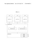 ARITHMETIC PROCESSING SYSTEM AND METHOD, AND NON-TRANSITORY COMPUTER     READABLE MEDIUM diagram and image