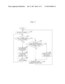 ARITHMETIC PROCESSING SYSTEM AND METHOD, AND NON-TRANSITORY COMPUTER     READABLE MEDIUM diagram and image