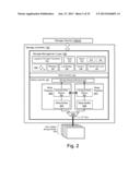 SYSTEMS, METHODS, AND INTERFACES FOR VECTOR INPUT/OUTPUT OPERATIONS diagram and image