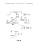 SYSTEMS, METHODS, AND INTERFACES FOR VECTOR INPUT/OUTPUT OPERATIONS diagram and image