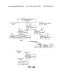 SYSTEMS, METHODS, AND INTERFACES FOR VECTOR INPUT/OUTPUT OPERATIONS diagram and image