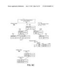 SYSTEMS, METHODS, AND INTERFACES FOR VECTOR INPUT/OUTPUT OPERATIONS diagram and image