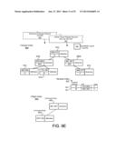 SYSTEMS, METHODS, AND INTERFACES FOR VECTOR INPUT/OUTPUT OPERATIONS diagram and image