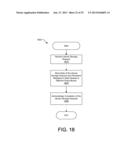 SYSTEMS, METHODS, AND INTERFACES FOR VECTOR INPUT/OUTPUT OPERATIONS diagram and image