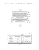 METHODS AND APPARATUS FOR MIGRATING THIN PROVISIONING VOLUMES BETWEEN     STORAGE SYSTEMS diagram and image