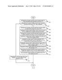 METHODS AND APPARATUS FOR MIGRATING THIN PROVISIONING VOLUMES BETWEEN     STORAGE SYSTEMS diagram and image