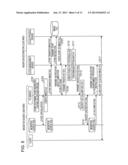 AUTOMATIC VIRTUALIZATION MEDIUM, AUTOMATIC VIRTUALIZATION METHOD, AND     INFORMATION PROCESSING APPARATUS diagram and image