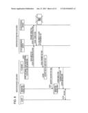 AUTOMATIC VIRTUALIZATION MEDIUM, AUTOMATIC VIRTUALIZATION METHOD, AND     INFORMATION PROCESSING APPARATUS diagram and image