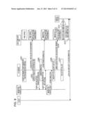 AUTOMATIC VIRTUALIZATION MEDIUM, AUTOMATIC VIRTUALIZATION METHOD, AND     INFORMATION PROCESSING APPARATUS diagram and image