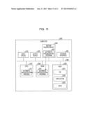 AUTOMATIC VIRTUALIZATION MEDIUM, AUTOMATIC VIRTUALIZATION METHOD, AND     INFORMATION PROCESSING APPARATUS diagram and image