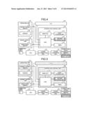 CONTROL DEVICE AND COMPUTER PROGRAM PRODUCT FOR CONTROLLING METHOD diagram and image