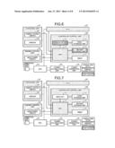 CONTROL DEVICE AND COMPUTER PROGRAM PRODUCT FOR CONTROLLING METHOD diagram and image