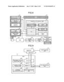 CONTROL DEVICE AND COMPUTER PROGRAM PRODUCT FOR CONTROLLING METHOD diagram and image