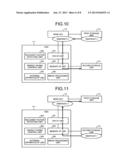 CONTROL DEVICE AND COMPUTER PROGRAM PRODUCT FOR CONTROLLING METHOD diagram and image