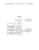 CONTROL DEVICE AND COMPUTER PROGRAM PRODUCT FOR CONTROLLING METHOD diagram and image