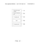 UNIVERSAL SERIAL BUS HUB diagram and image