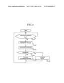 DATA PROCESSING DEVICE diagram and image