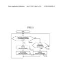 DATA PROCESSING DEVICE diagram and image