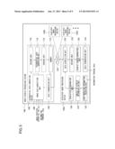 IMAGE PROCESSING SYSTEM, IMAGE PROVIDER SERVER, INFORMATION PROCESSING     DEVICE, AND IMAGE PROCESSING METHOD, ADAPTED TO CHANGE IN RESOLUTION diagram and image