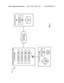 EXECUTING SYSTEM ACTIONS CORRESPONDING TO USER INPUTS diagram and image