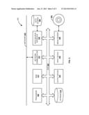 EXECUTING SYSTEM ACTIONS CORRESPONDING TO USER INPUTS diagram and image