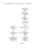 WEB-BASED GROUPWARE SYSTEM diagram and image