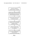 Browser Privacy Mode Support diagram and image