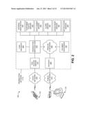 TRANSACTION SERVICES REPORTING SYSTEM diagram and image