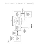 TRANSACTION SERVICES REPORTING SYSTEM diagram and image