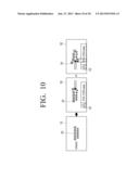 DISPLAY APPARATUS FOR RELEASING LOCKED STATE AND METHOD THEREOF diagram and image