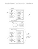 Smart and Flexible Layout Context Manager diagram and image