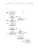 Smart and Flexible Layout Context Manager diagram and image