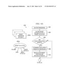 Smart and Flexible Layout Context Manager diagram and image